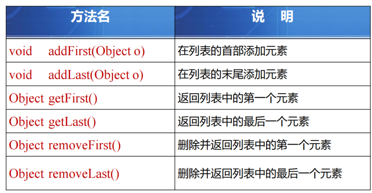 Pasted image 20250105093859.png